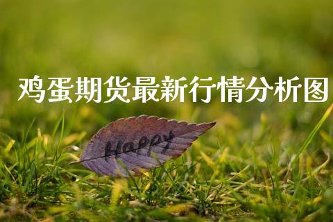 鸡蛋期货最新行情分析图_https://www.kuaijiepai.net_国际期货_第1张