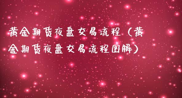 黄金期货夜盘交易流程（黄金期货夜盘交易流程图解）_https://www.kuaijiepai.net_期货资讯_第1张