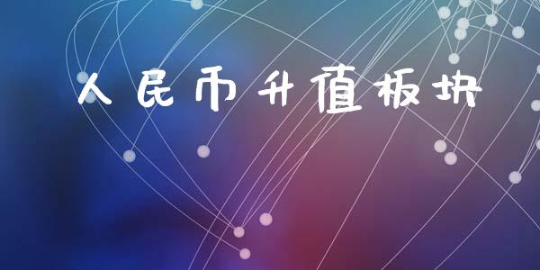 人民币升值板块_https://www.kuaijiepai.net_国际期货_第1张