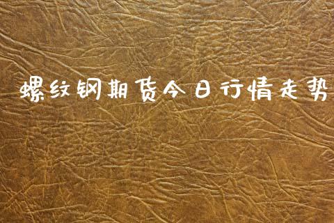 螺纹钢期货今日行情走势_https://www.kuaijiepai.net_国际期货_第1张