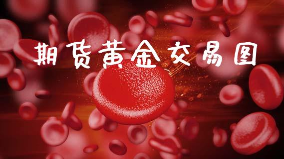 期货黄金交易图_https://www.kuaijiepai.net_期货资讯_第1张