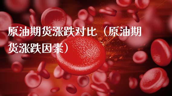 原油期货涨跌对比（原油期货涨跌因素）_https://www.kuaijiepai.net_国际期货_第1张
