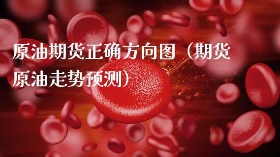 原油期货正确方向图（期货原油走势预测）_https://www.kuaijiepai.net_国际期货_第1张