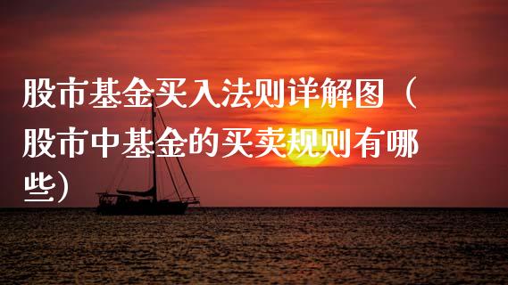 股市基金买入法则详解图（股市中基金的买卖规则有哪些）_https://www.kuaijiepai.net_投资理财_第1张