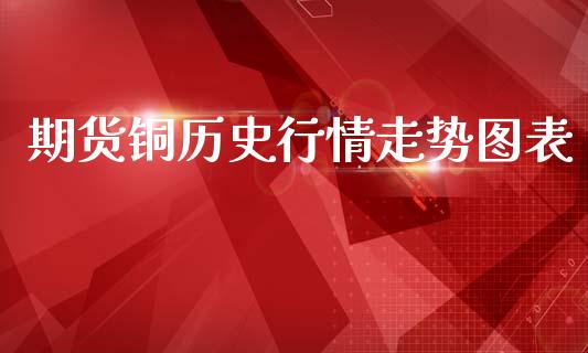 期货铜历史行情走势图表_https://www.kuaijiepai.net_期货资讯_第1张