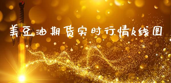 美豆油期货实时行情k线图_https://www.kuaijiepai.net_国际期货_第1张