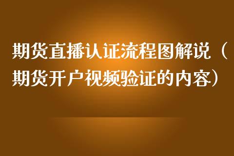 期货直播认证流程图解说（期货开户视频验证的内容）_https://www.kuaijiepai.net_期货在线_第1张
