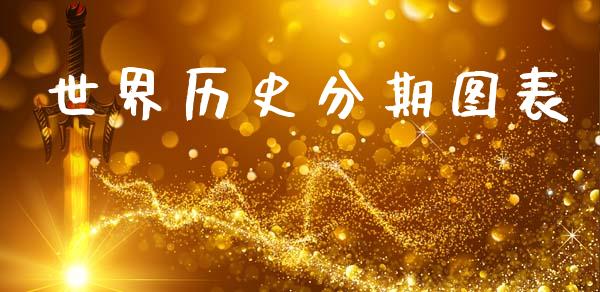世界历史分期图表_https://www.kuaijiepai.net_国际期货_第1张