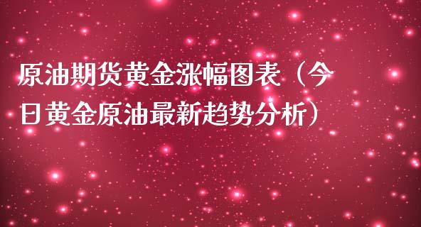 原油期货黄金涨幅图表（今日黄金原油最新趋势分析）_https://www.kuaijiepai.net_国际期货_第1张