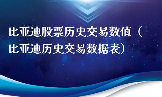 比亚迪股票历史交易数值（比亚迪历史交易数据表）_https://www.kuaijiepai.net_国际股建_第1张