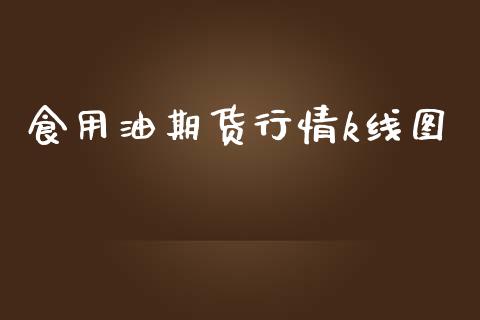 食用油期货行情k线图_https://www.kuaijiepai.net_国际期货_第1张