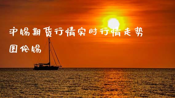 沪锡期货行情实时行情走势图伦锡_https://www.kuaijiepai.net_国际期货_第1张