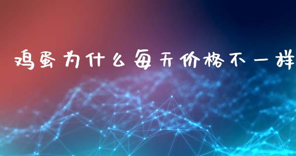 鸡蛋为什么每天价格不一样_https://www.kuaijiepai.net_期货资讯_第1张