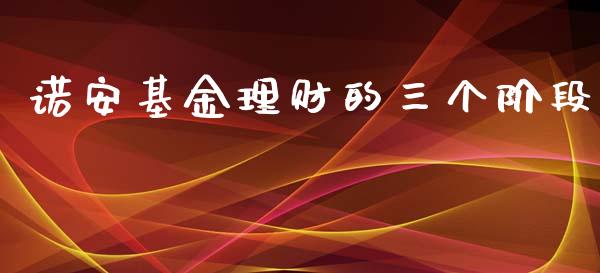 诺安基金理财的三个阶段_https://www.kuaijiepai.net_期货理财_第1张