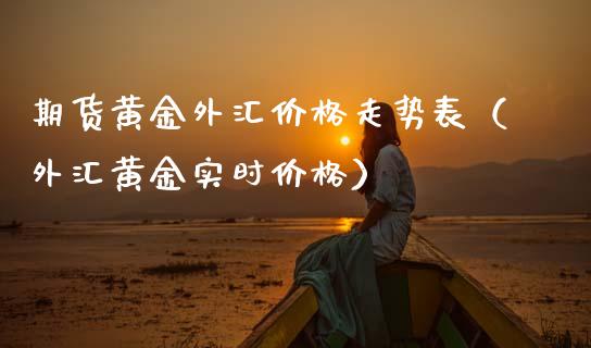 期货黄金外汇价格走势表（外汇黄金实时价格）_https://www.kuaijiepai.net_期货资讯_第1张