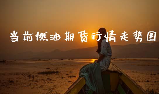 当前燃油期货行情走势图_https://www.kuaijiepai.net_期货资讯_第1张