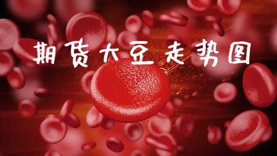 期货大豆走势图_https://www.kuaijiepai.net_国际期货_第1张