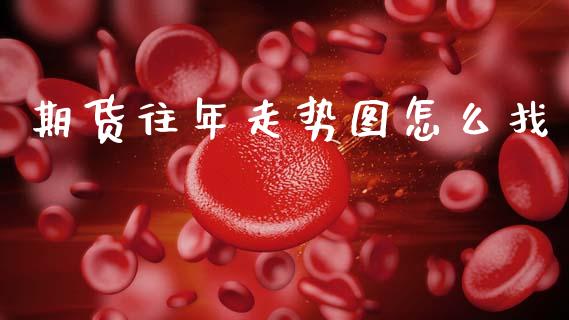 期货往年走势图怎么找_https://www.kuaijiepai.net_期货在线_第1张