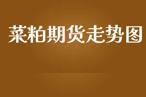 菜粕期货走势图_https://www.kuaijiepai.net_国际期货_第1张