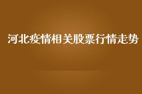 河北疫情相关股票行情走势_https://www.kuaijiepai.net_股票理论_第1张