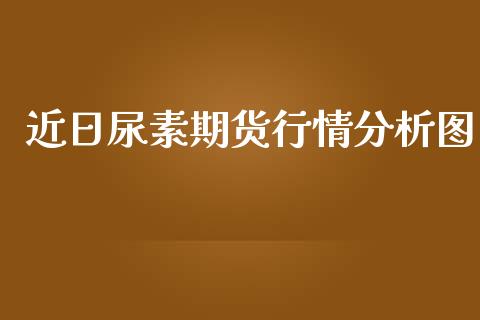 近日尿素期货行情分析图_https://www.kuaijiepai.net_期货资讯_第1张