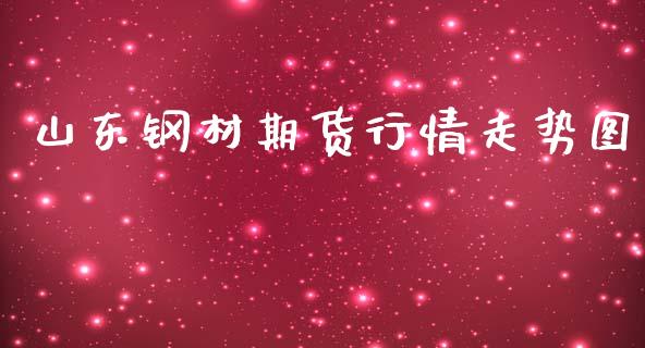 山东钢材期货行情走势图_https://www.kuaijiepai.net_国际期货_第1张