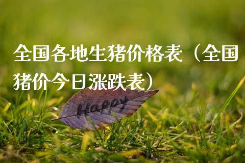 全国各地生猪价格表（全国猪价今日涨跌表）_https://www.kuaijiepai.net_期货资讯_第1张