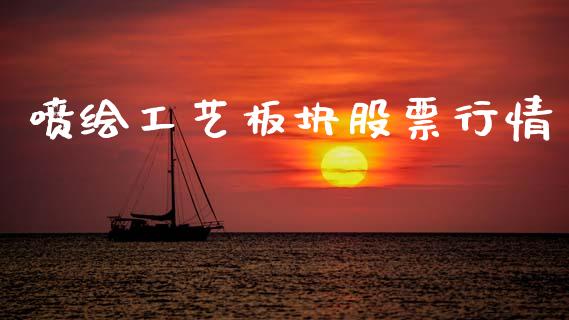 喷绘工艺板块股票行情_https://www.kuaijiepai.net_股票理论_第1张