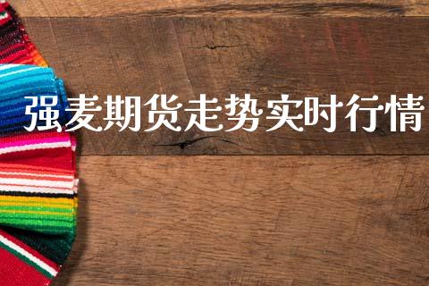 强麦期货走势实时行情_https://www.kuaijiepai.net_国际期货_第1张