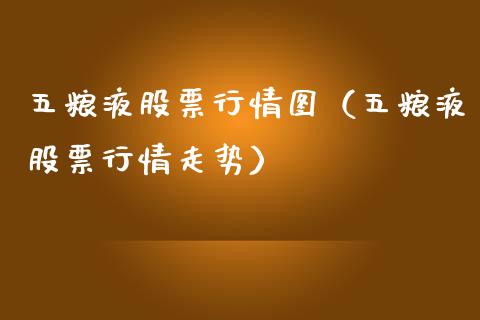 五粮液股票行情图（五粮液股票行情走势）_https://www.kuaijiepai.net_新股新闻_第1张