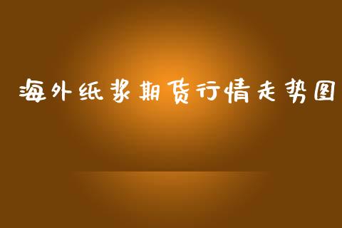 海外纸浆期货行情走势图_https://www.kuaijiepai.net_期货资讯_第1张