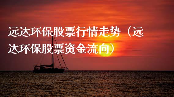 远达环保股票行情走势（远达环保股票资金流向）_https://www.kuaijiepai.net_股票理论_第1张