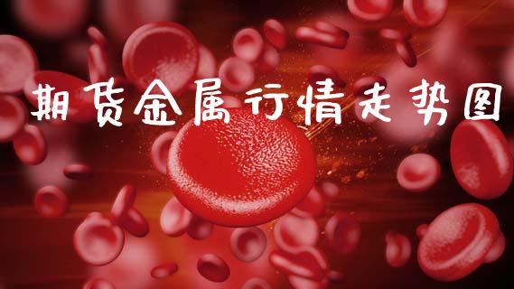 期货金属行情走势图_https://www.kuaijiepai.net_期货在线_第1张