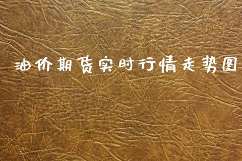 油价期货实时行情走势图_https://www.kuaijiepai.net_期货在线_第1张