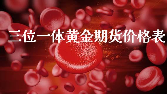 三位一体黄金期货价格表_https://www.kuaijiepai.net_期货资讯_第1张