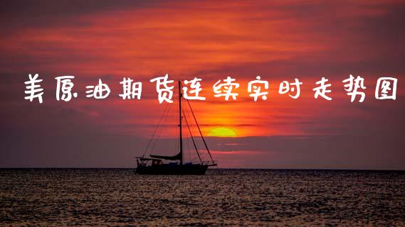 美原油期货连续实时走势图_https://www.kuaijiepai.net_期货资讯_第1张