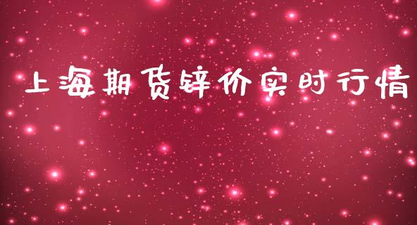 上海期货锌价实时行情_https://www.kuaijiepai.net_期货资讯_第1张