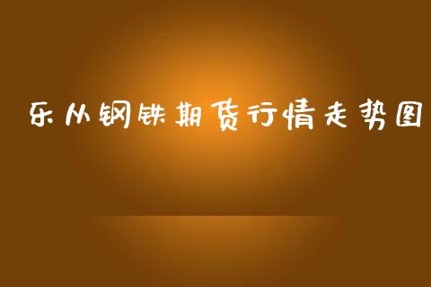 乐从钢铁期货行情走势图_https://www.kuaijiepai.net_期货资讯_第1张