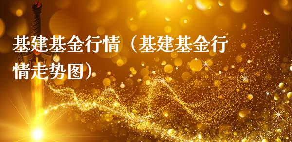 基建基金行情（基建基金行情走势图）_https://www.kuaijiepai.net_投资理财_第1张