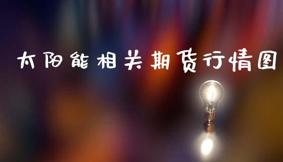 太阳能相关期货行情图_https://www.kuaijiepai.net_期货在线_第1张
