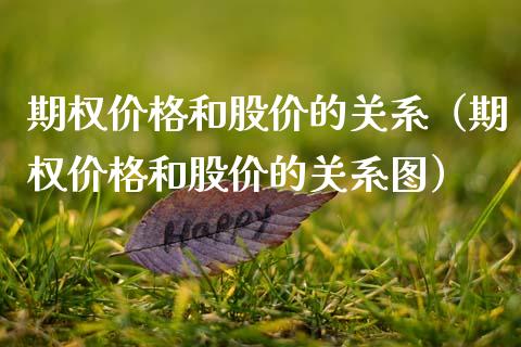 期权价格和股价的关系（期权价格和股价的关系图）_https://www.kuaijiepai.net_期货资讯_第1张