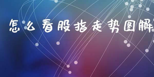 怎么看股指走势图解_https://www.kuaijiepai.net_国际期货_第1张