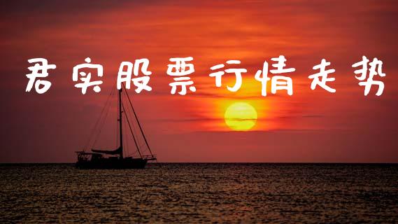 君实股票行情走势_https://www.kuaijiepai.net_国际股建_第1张