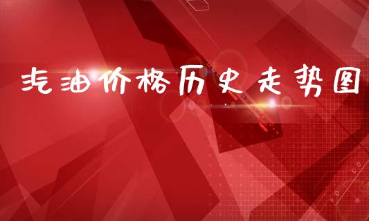 汽油价格历史走势图_https://www.kuaijiepai.net_期货在线_第1张