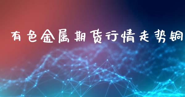 有色金属期货行情走势铜_https://www.kuaijiepai.net_国际期货_第1张