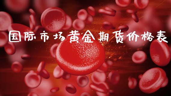 国际市场黄金期货价格表_https://www.kuaijiepai.net_期货资讯_第1张