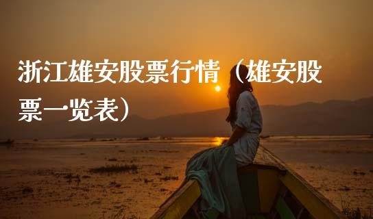 浙江雄安股票行情（雄安股票一览表）_https://www.kuaijiepai.net_国际股建_第1张
